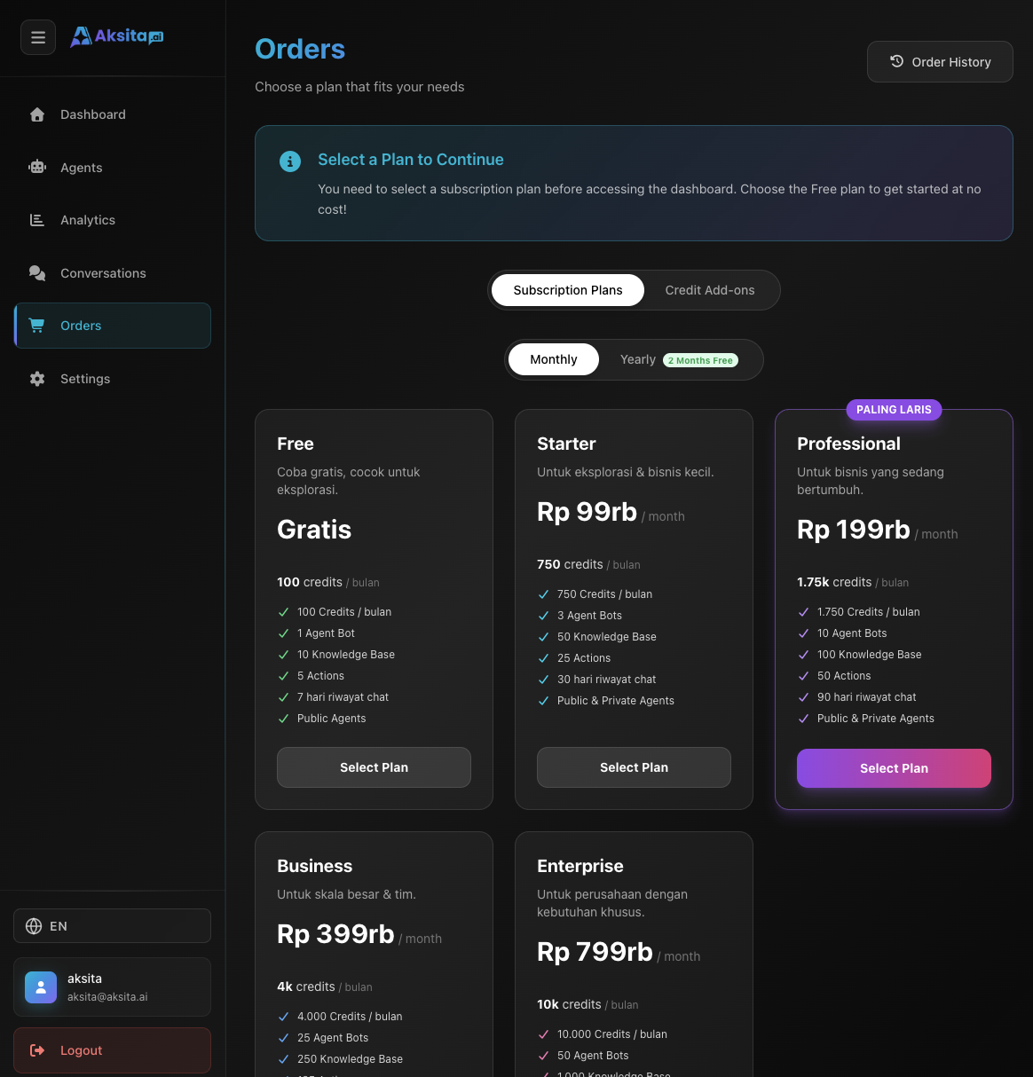 Dashboard After Login